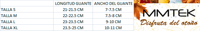 GUIA MMTEK TALLAS GUANTES