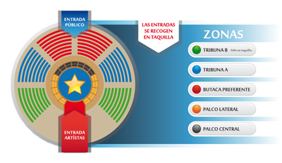 espacioscircoquiros